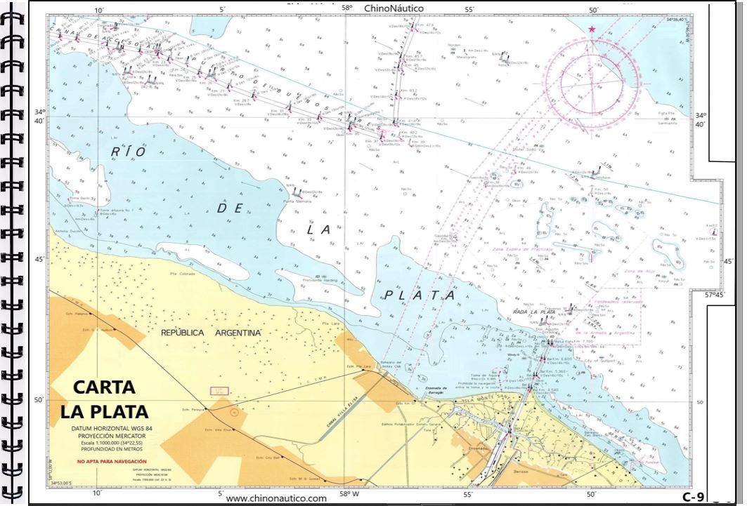 Atlas cartográfico del Río de La Plata
